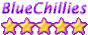 BlueChilies.gif